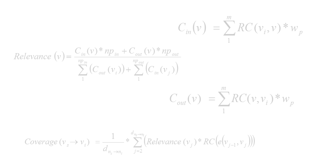 Smart and Effective Algorithms